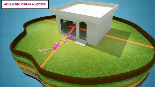 Detecting-Geopathic-Stress